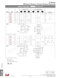 D601J12S215QF數據表 頁面 2