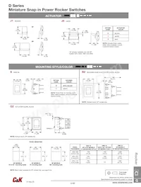 D601J12S215QF數據表 頁面 3