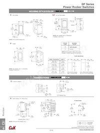 DF62J12G215PQF Datasheet Page 3