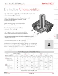 FR02FC16P Datasheet Pagina 2