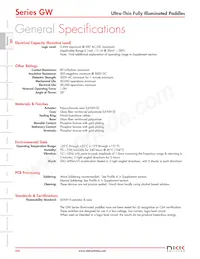 GW12LJHD Datasheet Copertura