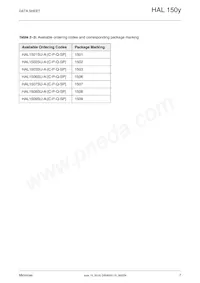 HAL1509SU-A Datasheet Pagina 7