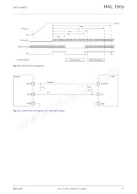 HAL1509SU-A Datasheet Pagina 11