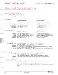 JS0404FP4 Datasheet Copertura