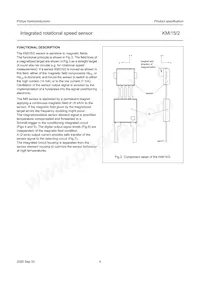 KMI15/2/V3PX數據表 頁面 4