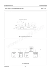 KMI15/2/V3PX Datasheet Pagina 5