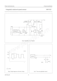 KMI15/2/V3PX Datasheet Pagina 6