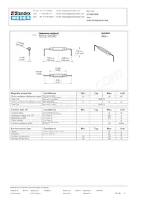 KSK-GP560-BV51505 Datasheet Copertura