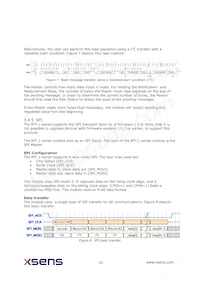 MTI-3-8A7G6T數據表 頁面 21