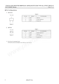S-5712BCDH2-M3T1U Datasheet Pagina 6