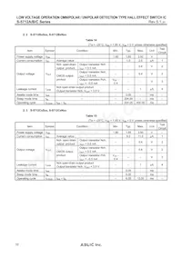 S-5712BCDH2-M3T1U Datasheet Pagina 10