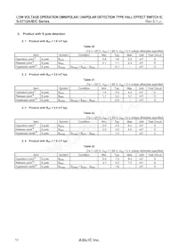 S-5712BCDH2-M3T1U Datenblatt Seite 12