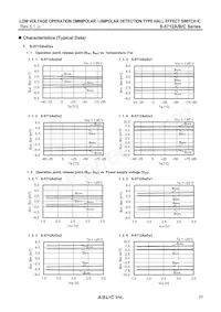 S-5712BCDH2-M3T1U Datasheet Pagina 23