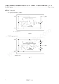 S-5716ANDL3-M3T1U Datasheet Pagina 2