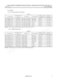 S-5716ANDL3-M3T1U Datasheet Pagina 5