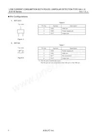 S-5716ANDL3-M3T1U Datasheet Pagina 6