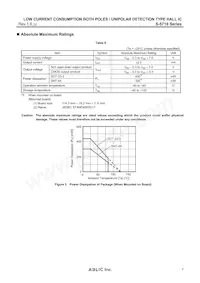 S-5716ANDL3-M3T1U Datasheet Pagina 7