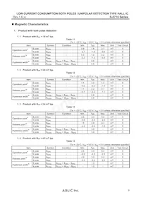 S-5716ANDL3-M3T1U Datasheet Pagina 9