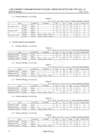 S-5716ANDL3-M3T1U Datasheet Pagina 10