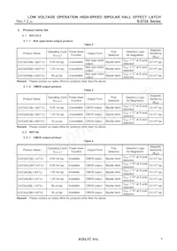 S-5724JCBL1-M3T1U Datenblatt Seite 5