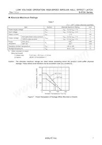 S-5724JCBL1-M3T1U Datenblatt Seite 7