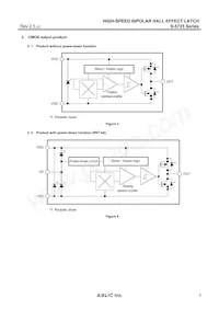 S-5725ECBH0-M3T1U Datasheet Pagina 3