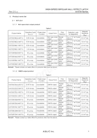 S-5725ECBH0-M3T1U Datasheet Pagina 5