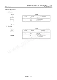 S-5725ECBH0-M3T1U Datasheet Pagina 7