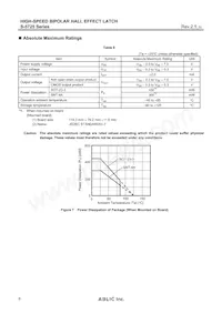 S-5725ECBH0-M3T1U Datasheet Pagina 8