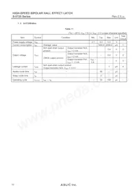 S-5725ECBH0-M3T1U Datenblatt Seite 10