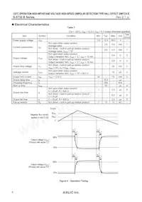 S-5732RSL2B-Y3N2U Datenblatt Seite 6