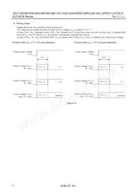 S-5742RBL2B-Y3N2U Datenblatt Seite 12