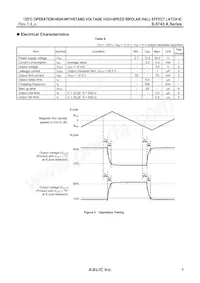 S-5743NBL9A-M3T4U Datasheet Pagina 5