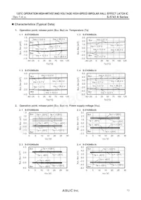 S-5743NBL9A-M3T4U Datasheet Pagina 13