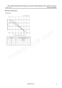 S-5743NBL9A-M3T4U Datasheet Pagina 15