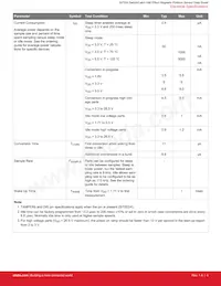 SI7201-B-82-FVR Datasheet Page 4