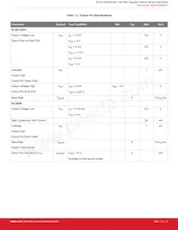 SI7201-B-82-FVR Datasheet Page 5