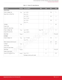 SI7201-B-82-FVR Datasheet Pagina 5