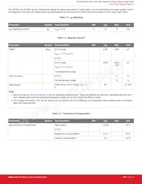 SI7201-B-82-FVR Datasheet Pagina 6