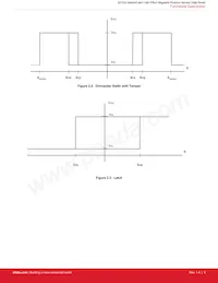 SI7201-B-82-FVR Datasheet Page 9