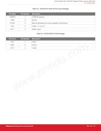 SI7201-B-82-FVR Datasheet Pagina 12