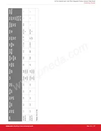 SI7201-B-82-FVR Datasheet Pagina 17