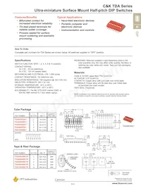 TDA10H0SK1 Datasheet Copertura