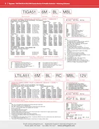 TIHL55-1S-BL-FN BLK-XWRL1 Datasheet Page 3