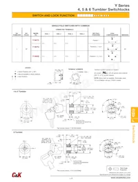 Y1011U2R203NQE Datasheet Page 3