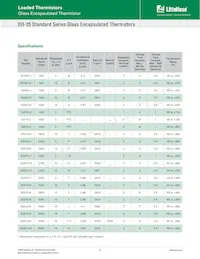 102PS1J Datasheet Page 2