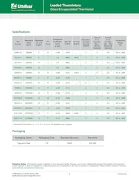 102PS1J Datasheet Pagina 5