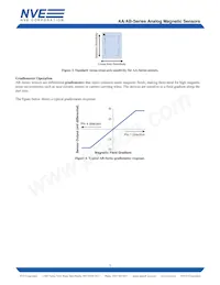 AA006-00 Datasheet Page 5