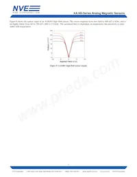 AA006-00 Datenblatt Seite 7