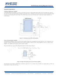 AA006-00 Datasheet Pagina 8